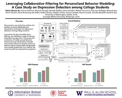 Poster: Leveraging Collaborative Filtering for Personalized Behavior Modeling
