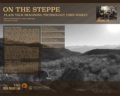 Poster: On the Steppe