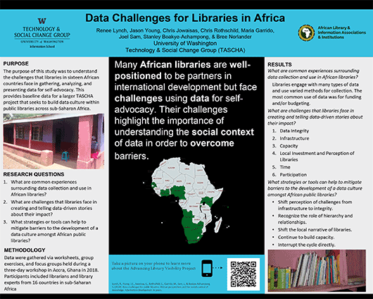 Poster: Data Challenges for Libraries in Africa